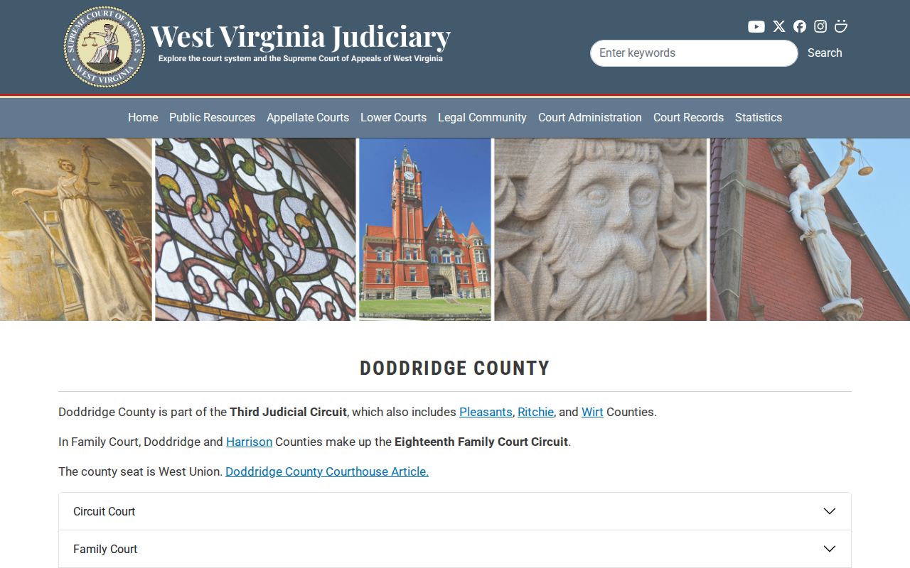 Doddridge County deed records related Circuit Court contact information